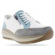 Scarpe JOYA BERLIN 2 TURQUOISE