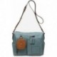 BORSA ABBACINO 80683 AZUL