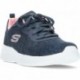 SPORT SKECHERS DYNAMIGHT 2 HOMESPUN 12963 NAVY