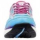 JOYA ID ZOOM SHOES SKY_BLUE