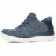 SLIP-INS SPORT SKECHERS 149937 NAVY_PURPLE
