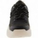 SNEAKERS VICTORIA 1149100 TOTEM NYLON NEGRO