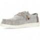 SCARPE ELASTICIZZATE DUDE WALLY LIME_STONE