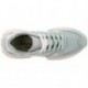 Sneaker Victoria 8807101 Rush JADE