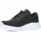SKECHERS SPORTIVI SKECH-LITE PRO PERFECT TIME 149991 NEGRO