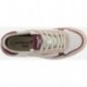 Scarpe da ginnastica VICTORIA C80 a blocchi di colore 8800120 ROSA