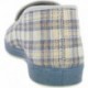 Ballerine da donna Doctor Cutillas 823 INDIGO