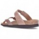 Sandali in pelle INTERBIOS 7212MM MULTICOLOR